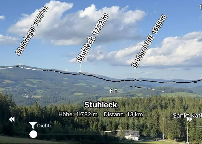 Hébergement de vacances Waldheimatblick Sankt Kathrein am Hauenstein